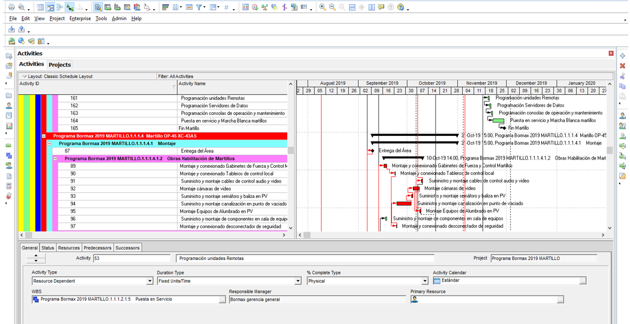 Primavera P6 Mas proyectos | Oracle Primavera P6